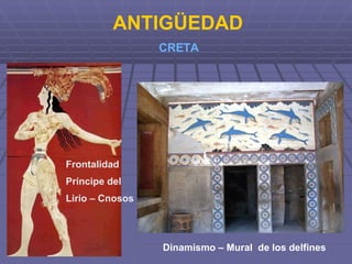 ANTIGÜEDAD CRETA Frontalidad Príncipe del  Lirio – Cnosos  Dinamismo – Mural  de los delfines 