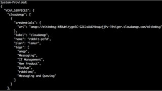 Monitor App Performance 
Create/Bind New Relic 
Re-push app 
Check New Relic 
© Copyright 2014 Pivotal. All rights reserved. 
 
