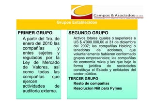 Grupos Establecidos

PRIMER GRUPO             SEGUNDO GRUPO
  A partir del 1ro. de     Activos totales iguales o superiores a
  enero del 2010 las       US $ 4’000.000,00 al 31 de diciembre
                           del 2007; las compañías Holding o
  compañías          y     tenedoras       de   acciones,     que
  entes sujetos y          voluntariamente hubieren conformado
  regulados por la         grupos empresariales; las compañías
  Ley de Mercado           de economía mixta y las que bajo la
  de Valores, así          forma     jurídica   de    sociedades
                           constituya el Estado y entidades del
  como todas las           sector público.
  compañías       que    TERCER GRUPO
  ejercen                  Resto de compañías
  actividades       de     Resolucion Niif para Pymes
  auditoria externa.
 