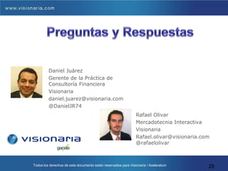Rotación de inventario por tipo de producto