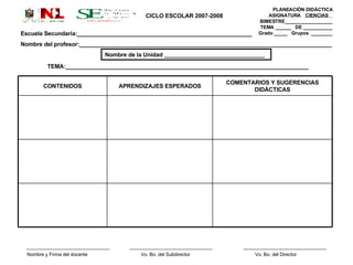 PLANEACIÓN DIDÁCTICA ASIGNATURA   CIENCIAS  BIMESTRE__________________ TEMA ______  DE ___________ Grado _____  Grupos  ________ Escuela Secundaria:______________________________________________________ Nombre del profesor:______________________________________________________________________________ CICLO ESCOLAR 2007-2008 TEMA:___________________________________________________________________________ Nombre y Firma del docente Vo. Bo. del Subdirector Vo. Bo. del Director Nombre de la Unidad _______________________________ COMENTARIOS Y SUGERENCIAS DIDÁCTICAS APRENDIZAJES ESPERADOS CONTENIDOS 