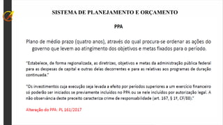 SISTEMA DE PLANEJAMENTO E ORÇAMENTO
 