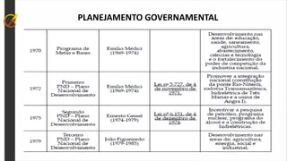 PLANEJAMENTO GOVERNAMENTAL
 