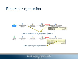 Planes de ejecución
¿Ves la diferencia en el grosor de la flecha? 
Estimación un poco equivocada! 
 