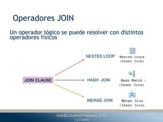 Operadores JOIN
Un operador lógico se puede resolver con distintos
operadores físicos
NESTED LOOP
HASH JOIN
MERGE JOIN
JOIN CLAUSE
 
