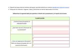 ● Repartir las tareas entre los miembros del equipo, para ello tendremos en cuenta la ​plantilla para organizar el equipo​.
● Búsqueda de contenidos: imágenes, vídeos y direcciones de Internet relacionadas con el tema.
Utilizaremos la siguiente tabla para planificar el diseño de la presentación y el reparto de las tareas:
PLANIFICACIÓN
¿Cuál es el tema principal de LA
PRESENTACIÓN?
¿Qué título resume la información de
la presentación?
¿ Cómo se organizará la información?
Definir los bloques principales (de 4 a 6
puntos de información)
1
2
3
4
 