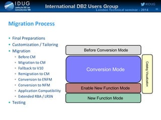 66
#IDUG
Migration Process
• Final Preparations
• Customization / Tailoring
• Migration
• Before CM
• Migration to CM
• Fallback to V10
• Remigration to CM
• Conversion to ENFM
• Conversion to NFM
• Application Compatibility
• Extended RBA / LRSN
• Testing
Before Conversion Mode
Conversion Mode
CatalogVisualization
Enable New Function Mode
New Function Mode
 