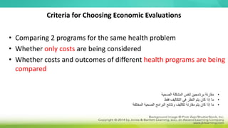 Criteria for Choosing Economic Evaluations
• Comparing 2 programs for the same health problem
• Whether only costs are being considered
• Whether costs and outcomes of different health programs are being
compared
•
‫المشكلة‬ ‫لنفس‬ ‫برنامجين‬ ‫مقارنة‬
‫الصحية‬
•
‫ما‬
‫التكاليف‬ ‫في‬ ‫النظر‬ ‫يتم‬ ‫كان‬ ‫إذا‬
‫فقط‬
•
‫ما‬
‫المختلفة‬ ‫الصحية‬ ‫البرامج‬ ‫ونتائج‬ ‫تكاليف‬ ‫مقارنة‬ ‫يتم‬ ‫كان‬ ‫إذا‬
 