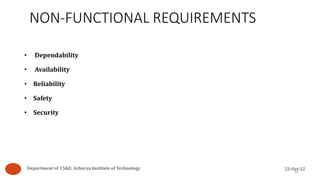 NON-FUNCTIONAL REQUIREMENTS
16
• Dependability
• Availability
• Reliability
• Safety
• Security
Department of CS&E, Acharya Institute of Technology 22-Oct-22
 