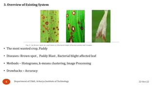 22-Oct-22
Department of CS&E, Acharya Institute of Technology
6
3. Overview of Existing System
• The most wanted crop, Paddy
• Diseases- Brown spot , Paddy Blast , Bacterial blight affected leaf
• Methods – Histograms, k-means clustering, Image Processing
• Drawbacks – Accuracy
 
