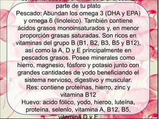 consumo debería a limitarse a una cuarta
parte de tu plato
Pescado: Abundan los omega 3 (DHA y EPA)
y omega 6 (linoleico). También contiene
ácidos grasos monoinsaturados y, en menor
proporción grasas saturadas. Son ricos en
vitaminas del grupo B (B1, B2, B3, B5 y B12),
así como la A, D y E principalmente en
pescados grasos. Posee minerales como
hierro, magnesio, fósforo y potasio junto con
grandes cantidades de yodo beneficiando el
sistema nervioso, digestivo y muscular.
Res: contiene proteínas, hierro, zinc y
vitamina B12
Huevo: acido fólico, yodo, hieroo, luteína,
proteína, selenlo, vitamina A, B12, B5,
vitamina D y E
 