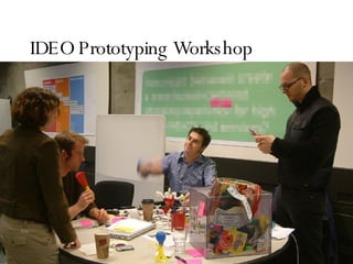 IDEO Prototyping Workshop 