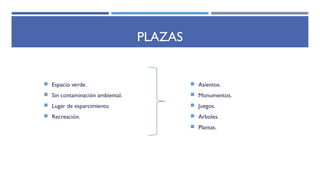 PLAZAS
 Espacio verde.
 Sin contaminación ambiental.
 Lugar de esparcimiento.
 Recreación.
 Asientos.
 Monumentos.
 Juegos.
 Arboles.
 Plantas.
 