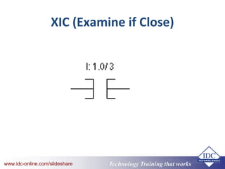 Technology Training that Workswww.idc-online.com/slideshare Technology Training that Workswww.idc-online.com/slideshare
XIC (Examine if Close)
 