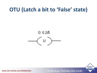 Technology Training that Workswww.idc-online.com/slideshare Technology Training that Workswww.idc-online.com/slideshare
OTU (Latch a bit to ‘False’ state)
 
