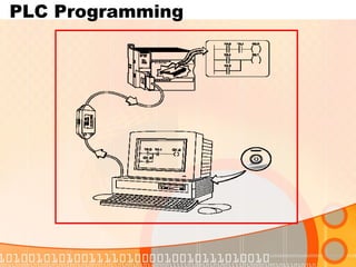 PLC Programming  