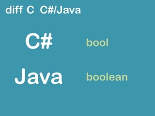 Compile	
 