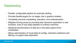 © 2016 Continuum Analytics - Confidential & Proprietary
Datashading
13
• Flexible, configurable pipeline for automatic plotting
• Provides flexible plugins for viz stages, like in graphics shaders
• Completely prevents overplotting, saturation, and undersaturation
• Mitigates binning issues by providing fully interactive exploration in web
browsers, even of very large datasets on ordinary machines
• Statistical transformations of data are a first-class aspect of the
visualization
• Allows rapid iteration of visual styles & configs, interactive selections and
filtering, to support data exploration
 