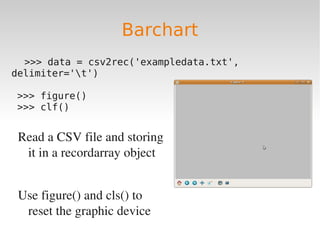 Barchart
  >>> data = csv2rec('exampledata.txt',
delimiter='t')

>>> figure()
>>> clf()


 Read a CSV file and storing 
  it in a recordarray object


 Use figure() and cls() to 
  reset the graphic device
 