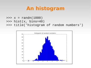An histogram
>>> x = randn(1000)
>>> hist(x, bins=40)
>>> title('histogram of random numbers')
 
 