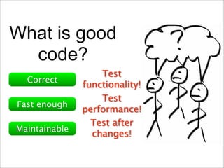 What is good
  code?
                   Test
  Correct
               functionality!
                   Test
Fast enough
               performance!
                 Test after
Maintainable
                 changes!
 
