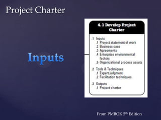 Project Charter

From PMBOK 5th Edition

 