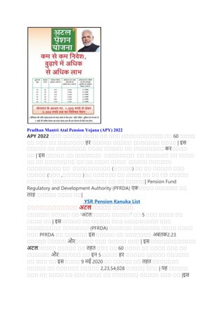 Pradhan Mantri Atal Pension Yojana (APY) 2022
APY 2022 ऑऑऑ ऑऑऑऑऑ ऑऑऑऑ ऑऑ ऑऑऑ ऑऑऑऑऑऑऑऑऑऑऑ ऑऑ 60 ऑऑऑऑ
ऑऑ ऑऑऑ ऑऑ ऑऑऑऑऑऑऑ हर ऑऑऑऑऑ ऑऑऑऑऑ ऑऑऑऑऑऑऑ ऑऑऑऑ | इस
ऑऑऑऑऑ ऑऑ ऑऑऑऑऑऑऑऑ ऑऑऑऑ ऑऑऑऑऑ ऑऑ ऑऑऑऑऑऑऑऑ करऑऑऑऑ
ऑऑ | इस ऑऑऑऑऑ ऑऑ ऑऑऑऑऑऑऑ ऑऑऑऑऑऑऑऑ ऑऑ ऑऑऑऑऑऑ ऑऑ ऑऑऑऑ
ऑऑ ऑऑ ऑऑऑऑऑऑऑऑ ऑऑ ऑऑ ऑऑऑऑ ऑऑऑऑ ऑऑऑऑऑ ऑऑऑऑऑऑ
ऑऑऑऑऑऑऑऑऑ ऑऑ ऑऑऑऑऑऑऑऑऑऑ (ऑऑऑऑऑ) ऑऑ ऑऑ ऑऑऑऑऑ ऑऑऑ
ऑऑऑऑऑ (ऑऑऑ ,ऑऑऑऑऑ )ऑऑ ऑऑऑऑऑऑ ऑऑ ऑऑऑऑ ऑऑ ऑऑ ऑऑ ऑऑऑऑऑ
ऑऑऑऑऑऑ ऑऑऑऑऑऑऑऑ ऑऑऑऑऑऑ ऑऑ ऑऑ ऑऑऑऑऑ| Pension Fund
Regulatory and Development Authority (PFRDA) एकऑऑऑऑ ऑऑऑऑऑऑ ऑऑ
तरह ऑऑऑऑऑ ऑऑऑऑ ऑऑ|
YSR Pension Kanuka List
चचचचचचचचचचचच अटलचचचचच चचचचच
ऑऑऑऑऑऑ ऑऑऑऑऑ ऑऑ ‘अटलऑऑऑऑऑ ऑऑऑऑऑ’ ऑऑ 5 ऑऑऑ ऑऑऑऑ ऑऑ
ऑऑऑऑ ऑऑ | इस ऑऑऑऑऑ ऑऑ ऑऑऑऑऑ ऑऑऑ ऑऑऑऑऑऑऑऑऑ ऑऑऑ
ऑऑऑऑऑऑऑऑऑ ऑऑऑऑऑऑऑ (PFRDA) ऑऑऑऑऑऑ ऑऑऑऑऑऑऑ ऑऑऑऑ ऑऑऑऑ
ऑऑऑ PFRDA ऑऑ ऑऑऑऑऑऑ इस ऑऑऑऑऑ ऑऑ ऑऑऑऑऑऑऑ अबतक2.23
ऑऑऑऑऑ ऑऑऑऑऑ औरऑऑऑऑऑ ऑऑऑ ऑऑऑऑऑ ऑऑऑ | इस चचचचचचचचचचचच
अटलचचचचच चचचचच ऑऑ तहत ऑऑऑ ऑऑ 60 ऑऑऑऑ ऑऑ ऑऑऑऑ ऑऑऑ ऑऑ
ऑऑऑऑऑऑ औरऑऑऑऑऑऑ ऑऑ इन 5 ऑऑऑऑ हर ऑऑऑऑऑ ऑऑऑऑऑ ऑऑऑऑऑऑ
ऑऑ ऑऑऑ ऑऑ इस ऑऑऑऑ 9 मई 2020 ऑऑ ऑऑऑऑऑ ऑऑ तहत ऑऑऑऑऑऑऑ
ऑऑऑऑऑ ऑऑ ऑऑऑऑऑऑ ऑऑऑऑऑ 2,23,54,028 ऑऑऑऑऑ ऑऑऑ | यह ऑऑऑऑऑ
ऑऑऑ ऑऑ ऑऑऑऑ ऑऑ ऑऑऑ ऑऑऑऑ ऑऑ ऑऑऑऑऑऑऑ ऑऑऑऑऑ ऑऑऑ ऑऑ |इस
 