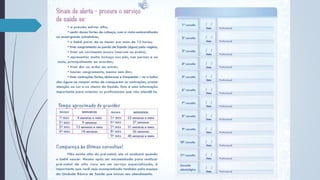 PNBR 2016