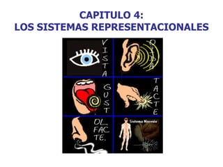 CAPITULO 4: LOS SISTEMAS REPRESENTACIONALES 
