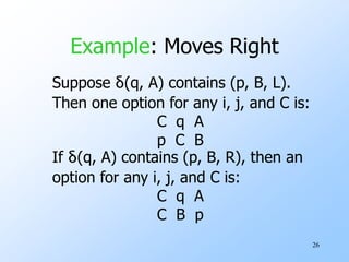 26
Example: Moves Right
Suppose δ(q, A) contains (p, B, L).
Then one option for any i, j, and C is:
C q A
p C B
If δ(q, A) contains (p, B, R), then an
option for any i, j, and C is:
C q A
C B p
 