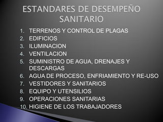 1.    TERRENOS Y CONTROL DE PLAGAS
2.    EDIFICIOS
3.    ILUMINACION
4.    VENTILACION
5.    SUMINISTRO DE AGUA, DRENAJES Y
      DESCARGAS
6.    AGUA DE PROCESO, ENFRIAMIENTO Y RE-USO
7.    VESTIDORES Y SANITARIOS
8.    EQUIPO Y UTENSILIOS
9.    OPERACIONES SANITARIAS
10.   HIGIENE DE LOS TRABAJADORES
 