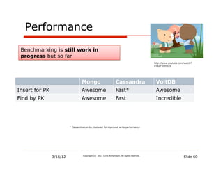 Performance
 Benchmarking is still work in
 progress but so far
                                                                                                 http://www.youtube.com/watch?
                                                                                                 v=b2F-DItXtZs




                                    Mongo                            Cassandra                    VoltDB
Insert for PK                       Awesome                          Fast*                        Awesome
Find by PK                          Awesome                          Fast                         Incredible




                          * Cassandra can be clustered for improved write performance




                3/18/12              Copyright (c) 2011 Chris Richardson. All rights reserved.
                                                                                                                       Slide 60
 