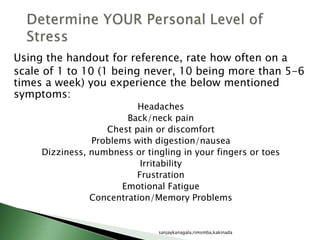 Advanced Learning Workshop –
Status (14 June 2013)
Using the handout for reference, rate how often on a
scale of 1 to 10 (1 being never, 10 being more than 5-6
times a week) you experience the below mentioned
symptoms:
Headaches
Back/neck pain
Chest pain or discomfort
Problems with digestion/nausea
Dizziness, numbness or tingling in your fingers or toes
Irritability
Frustration
Emotional Fatigue
Concentration/Memory Problems
sanjaykanagala,rimsmba,kakinada
 