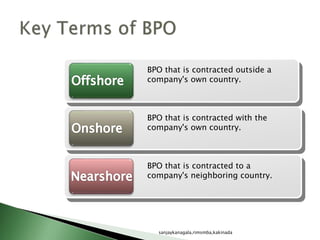 BPO that is contracted outside a
company's own country.
BPO that is contracted with the
company's own country.
BPO that is contracted to a
company's neighboring country.
sanjaykanagala,rimsmba,kakinada
 