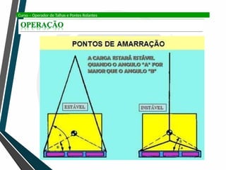 Curso – Operador de Talhas e Pontes Rolantes
 