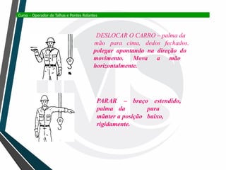 Curso – Operador de Talhas e Pontes Rolantes
DESLOCAR O CARRO – palma da
mão para cima, dedos fechados,
polegar apontando na direção do
movimento. Mova a mão
horizontalmente.
braço estendido,
PARAR –
palma da
mão
para
baixo,
manter a posição
rigidamente.
 