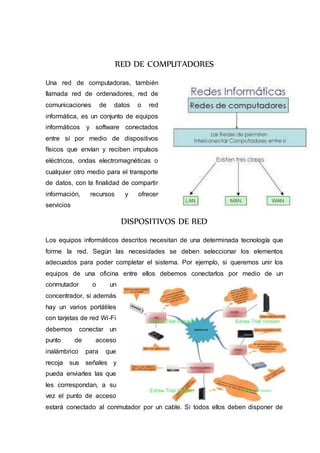 RED DE COMPUTADORES
Una red de computadoras, también
llamada red de ordenadores, red de
comunicaciones de datos o red
informática, es un conjunto de equipos
informáticos y software conectados
entre sí por medio de dispositivos
físicos que envían y reciben impulsos
eléctricos, ondas electromagnéticas o
cualquier otro medio para el transporte
de datos, con la finalidad de compartir
información, recursos y ofrecer
servicios
DISPOSITIVOS DE RED
Los equipos informáticos descritos necesitan de una determinada tecnología que
forme la red. Según las necesidades se deben seleccionar los elementos
adecuados para poder completar el sistema. Por ejemplo, si queremos unir los
equipos de una oficina entre ellos debemos conectarlos por medio de un
conmutador o un
concentrador, si además
hay un varios portátiles
con tarjetas de red Wi-Fi
debemos conectar un
punto de acceso
inalámbrico para que
recoja sus señales y
pueda enviarles las que
les correspondan, a su
vez el punto de acceso
estará conectado al conmutador por un cable. Si todos ellos deben disponer de
 