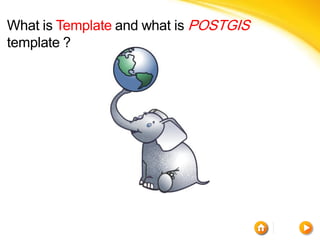 What is Template and what is POSTGIS
template ?
 
