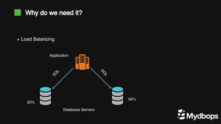 Load Balancing
Why do we need it?
Application
S
Q
L
Database Servers
S
Q
L
50%
50%
 