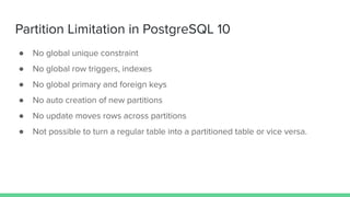 Partition Limitation in PostgreSQL 10
● No global unique constraint
● No global row triggers, indexes
● No global primary and foreign keys
● No auto creation of new partitions
● No update moves rows across partitions
● Not possible to turn a regular table into a partitioned table or vice versa.
 