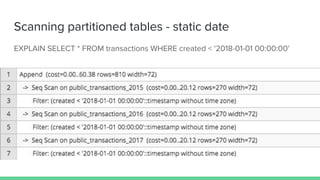 Scanning partitioned tables - static date
EXPLAIN SELECT * FROM transactions WHERE created < '2018-01-01 00:00:00'
 