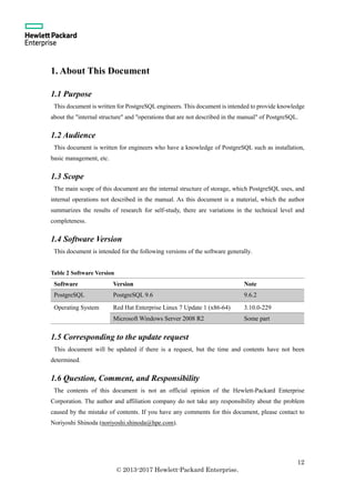 12
© 2013-2017 Hewlett-Packard Enterprise.
1. About This Document
1.1 Purpose
This document is written for PostgreSQL engineers. This document is intended to provide knowledge
about the "internal structure" and "operations that are not described in the manual" of PostgreSQL.
1.2 Audience
This document is written for engineers who have a knowledge of PostgreSQL such as installation,
basic management, etc.
1.3 Scope
The main scope of this document are the internal structure of storage, which PostgreSQL uses, and
internal operations not described in the manual. As this document is a material, which the author
summarizes the results of research for self-study, there are variations in the technical level and
completeness.
1.4 Software Version
This document is intended for the following versions of the software generally.
Table 2 Software Version
Software Version Note
PostgreSQL PostgreSQL 9.6 9.6.2
Operating System Red Hat Enterprise Linux 7 Update 1 (x86-64) 3.10.0-229
Microsoft Windows Server 2008 R2 Some part
1.5 Corresponding to the update request
This document will be updated if there is a request, but the time and contents have not been
determined.
1.6 Question, Comment, and Responsibility
The contents of this document is not an official opinion of the Hewlett-Packard Enterprise
Corporation. The author and affiliation company do not take any responsibility about the problem
caused by the mistake of contents. If you have any comments for this document, please contact to
Noriyoshi Shinoda (noriyoshi.shinoda@hpe.com).
 