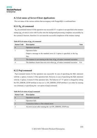 235
© 2013-2017 Hewlett-Packard Enterprise.
8.2 Exit status of Server/Client Applications
The exit status of the various utilities that accompany with PostgreSQL is confirmed here.
8.2.1 Pg_ctl command
Pg_ctl command returns 0 if the operation was successful. If –w option is not specified at the instance
startup (pg_ctl start) it exits with 0 at the time the background processing completes successfully by
the system(3) function, therefore it is not mean the successful completion of the instance startup.
Table 85 Exit status of pg_ctl command
Status Code Description Note
0 Operation succeeds
1 Operation failes
Output a message to the standard error (if -l option is specified, to the log
file).
3 The instance is not running at the time of pg_ctl status command execution
4 The database cluster does not exist when pg_ctl status command execution 9.4-
8.2.2 Psql command
Psql command returns 0 if the operation was successful. In case of specifying the SQL statement
with the -c option, it returns 1 if the operation fails. However, in case of specifying the SQL statement
with the -f option, it returns 0 if the operation fails. The behavior of "-f" option is changed by setting
the ON_ERROR_STOP attribute to true (or 1). ON_ERROR_STOP attribute is set either by running
set command, or specifiying the --set option of psql command.
Table 86 Exit status of psql command
Status Code Description
0 Operation succeeds
1 Operation fails
2 Connection failure or flex-related errors
3 An error occurs after running the set ON_ERROR_STOP true
 