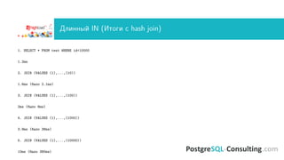 Длинный IN (Итоги с hash join)
1. SELECT * FROM test WHERE id<10000
1.2ms
2. JOIN (VALUES (1),...,(10))
1.6ms (было 2.1ms)
3. JOIN (VALUES (1),...,(100))
2ms (было 6ms)
4. JOIN (VALUES (1),...,(1000))
3.9ms (было 38ms)
5. JOIN (VALUES (1),...,(10000))
10ms (было 380ms)
 