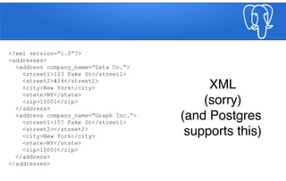XML
(sorry)
(and Postgres
supports this)
<?xml version=“1.0”?>
<addresses>
<address company_name=“Data Co.”>
<street1>123 Fake St</street1>
<street2>#24</street2>
<city>New York</city>
<state>NY</state>
<zip>10001</zip>
</address>
<address company_name=“Graph Inc.”>
<street1>157 Fake St</street1>
<street2></street2>
<city>New York</city>
<state>NY</state>
<zip>10001</zip>
</address>
</addresses>
 