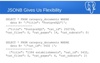 JSONB Gives Us Flexibility
SELECT * FROM category_documents WHERE
data @> '{"title": "PostgreSQL"}';
----------------
{"title": "PostgreSQL", "cat_id": 252739,
"cat_files": 0, "cat_pages": 14, "cat_subcats": 0}
SELECT * FROM category_documents WHERE
data @> '{"cat_id": 5432 }';
----------------
{"title": "1394 establishments", "cat_id": 5432,
"cat_files": 0, "cat_pages": 4, "cat_subcats": 2}
 