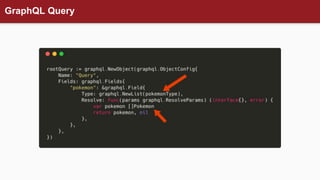 GraphQL Query
 
