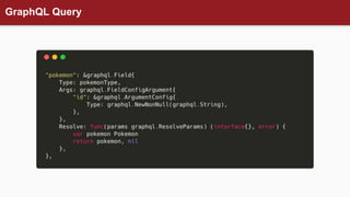GraphQL Query
 