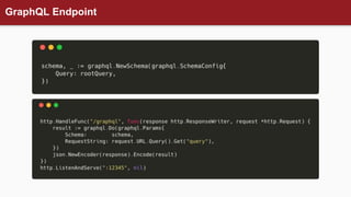 GraphQL Endpoint
 