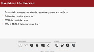 22
Couchbase Lite Overview
• Cross-platform support for all major operating systems and platforms
• Built native from the ground up
• 500kb for most platforms
• 256-bit AES full database encryption
Infographic provided by Couchbase
 